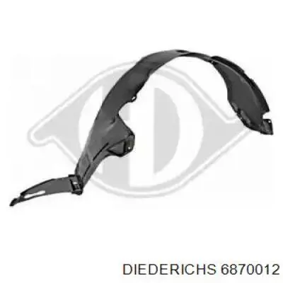 Guarda-barras direito do pára-lama dianteiro Hyundai/Kia 868123D000 preço, a partir de 23,73 USD
