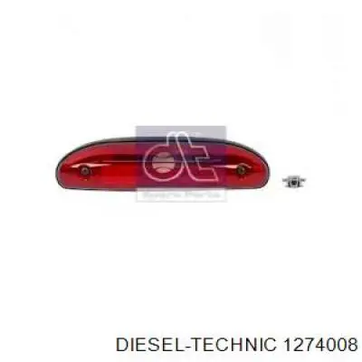  Fiat/Alfa/Lancia 0735318908