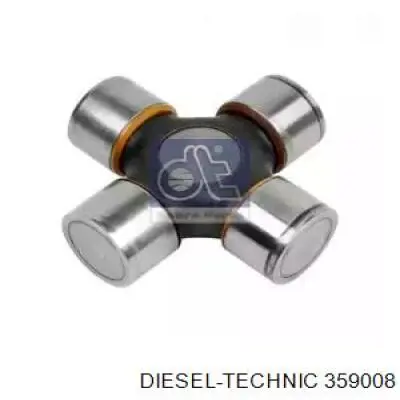 Cruzeta da junta universal traseira MAN 81391086052 preço, a partir de 32,46 USD