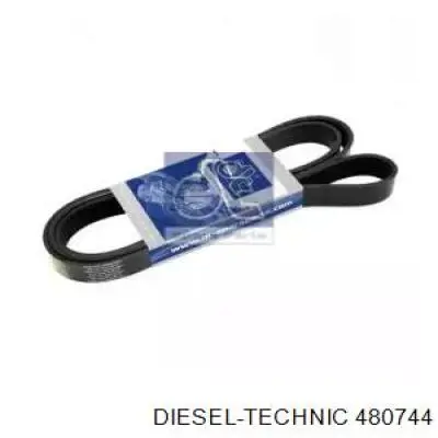Compre 10PK1502HD Dayco Correia dos conjuntos de transmissão