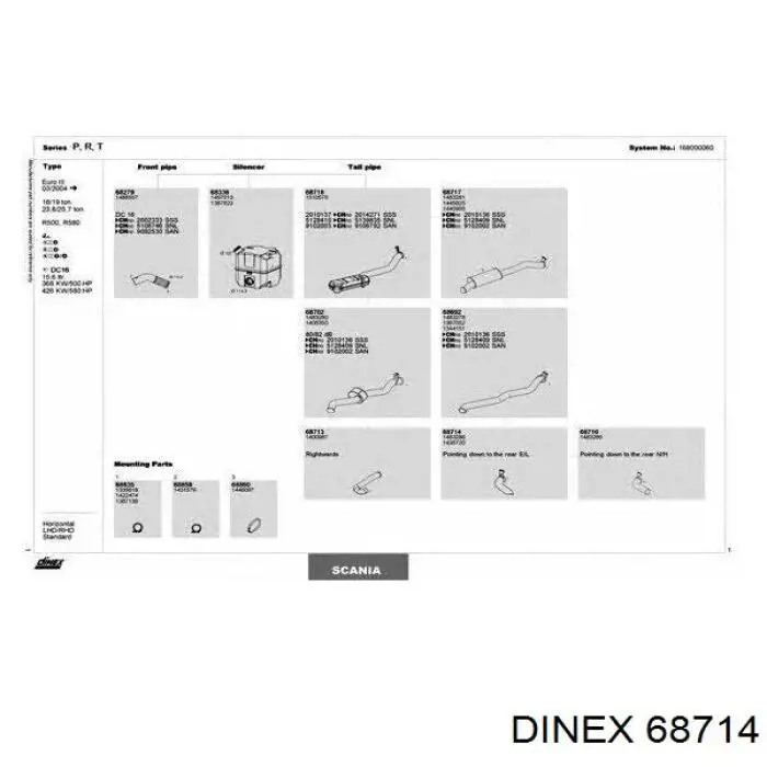 Silenciador, parte traseira Dinex 68714 preço, a partir de 206,50 USD
