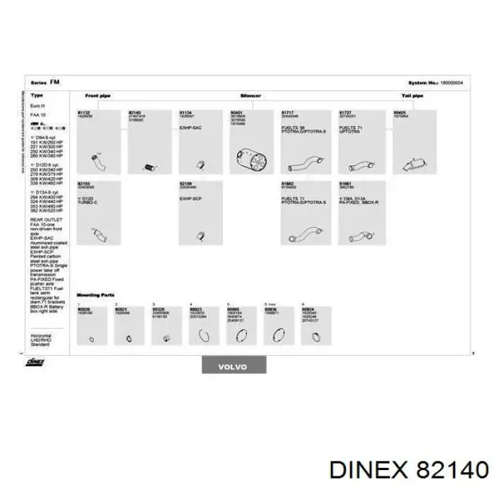 82140 Dinex Ondulação do silenciador