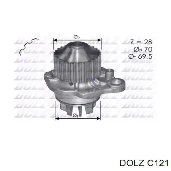 Bomba de água (bomba) de esfriamento C121 Dolz