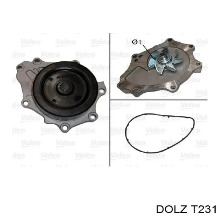 Bomba de água (bomba) de esfriamento T231 Dolz