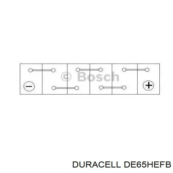 Bateria recarregável (PILHA) Duracell DE65HEFB preço, a partir de 272,56 USD