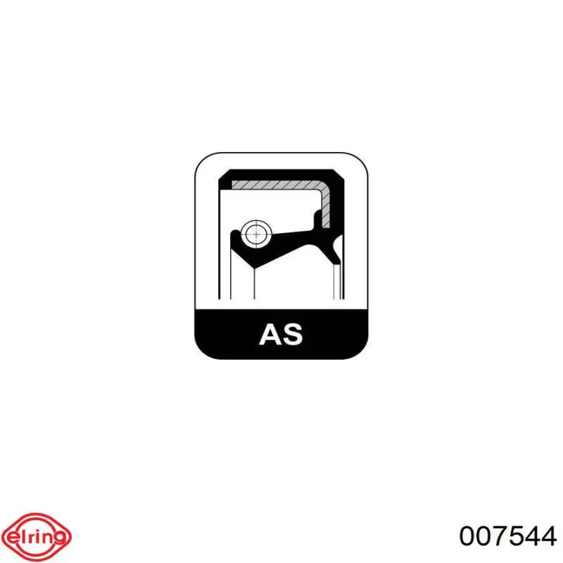 Vedação da cremalheira da direção/do mecanismo (ver dimensões padrão) Mercedes 0199975147 preço, a partir de 2,91 USD
