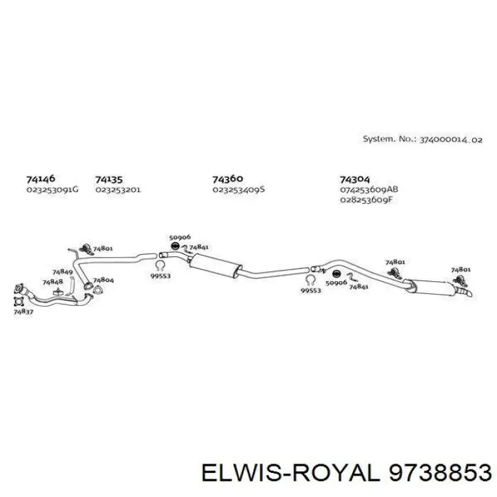 Compre 9738853 Elwis Royal Kit superior de vedantes de motor