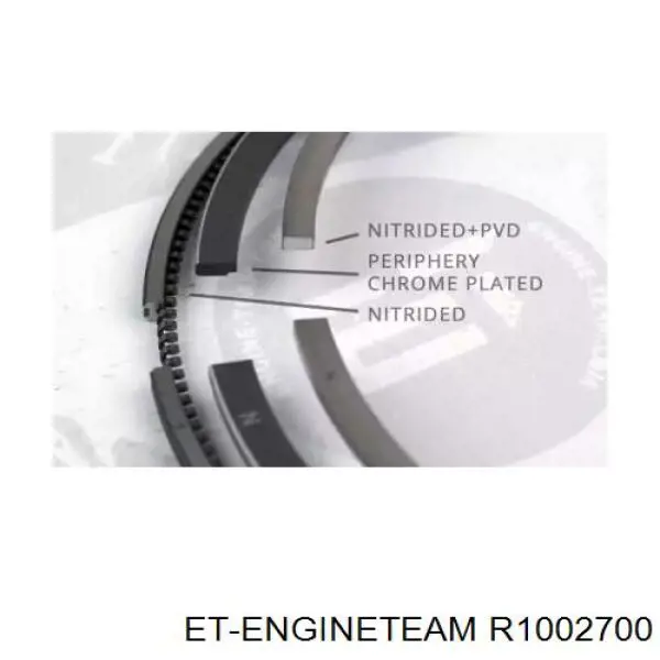 Kit de anéis de pistão de motor, STD. 792610001 SM