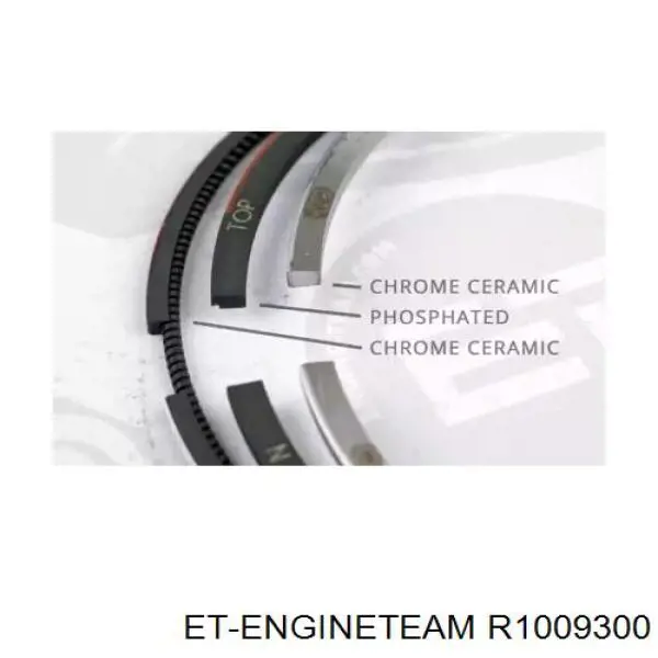 1607373780 Peugeot/Citroen Anéis do pistão para 1 cilindro, STD.