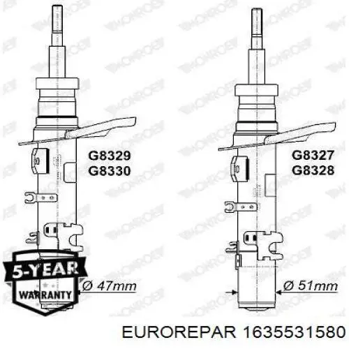 Amortecedor dianteiro esquerdo Eurorepar 1635531580 preço, a partir de 71,70 USD