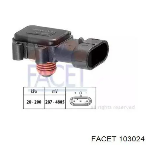Sensor de pressão no coletor de admissão, MAP Facet 103024 preço, a partir de 35,41 USD