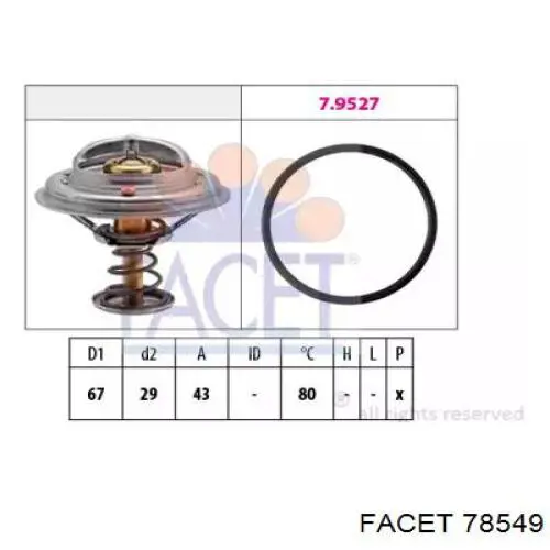 Termostato Facet 78549 preço, a partir de 24,62 USD