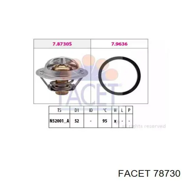 Termostato Tama W52NA95 preço, a partir de 17,74 USD