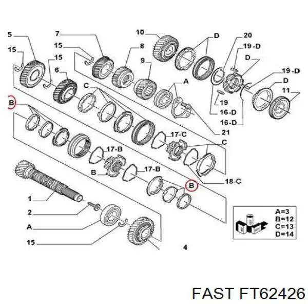 Sincronizador de 1ª/2ª velocidade Peugeot/Citroen 232396 preço, a partir de 170,36 USD