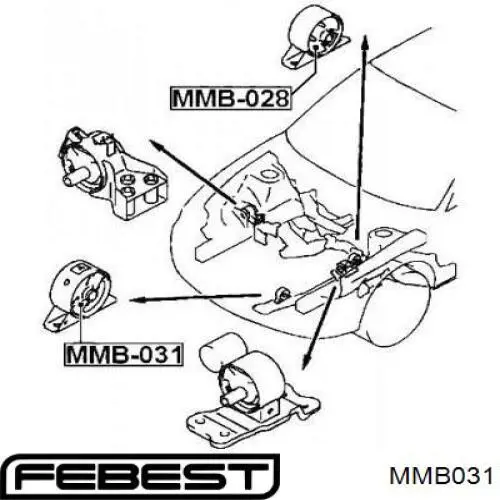 Compre M0928FMZ RBI Coxim (suporte) dianteiro de motor