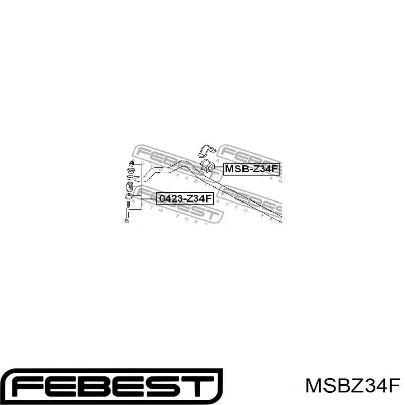 Bucha de estabilizador dianteiro Moog MISB10859 preço, a partir de 2,90 USD