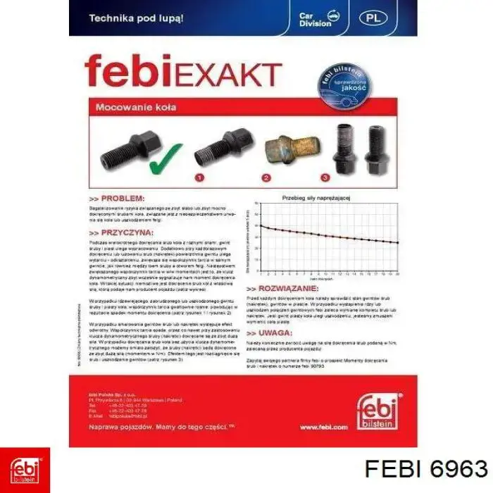 Parafuso de roda Febi 6963