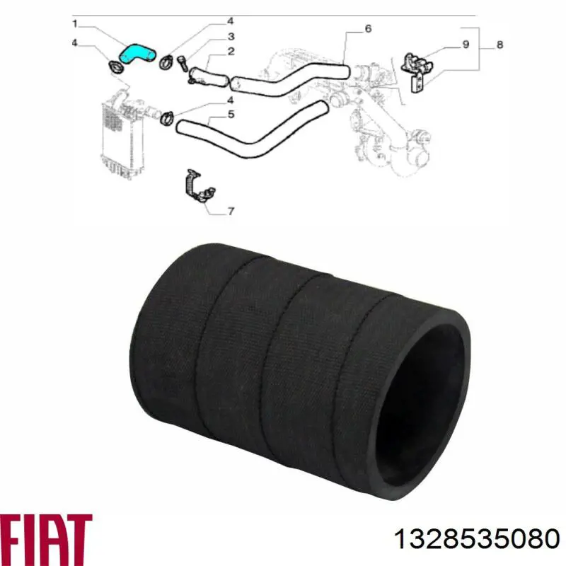 Mangueira (cano derivado) de intercooler Metalcaucho 98790 preço, a partir de 7,78 USD