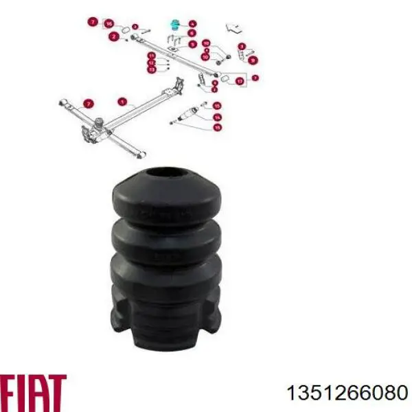 Grade de proteção da suspensão de lâminas traseira Fiat/Alfa/Lancia 1351266080 preço, a partir de 25,45 USD