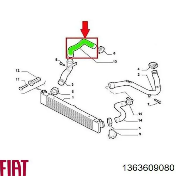 Mangueira (cano derivado) de intercooler Fiat/Alfa/Lancia 1363609080 preço, a partir de 38,56 USD
