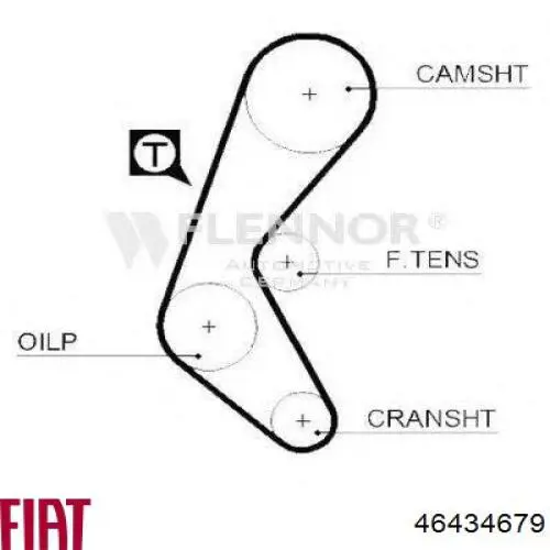 Correia do mecanismo de distribuição de gás Fiat/Alfa/Lancia 46434679 preço, a partir de 21,80 USD