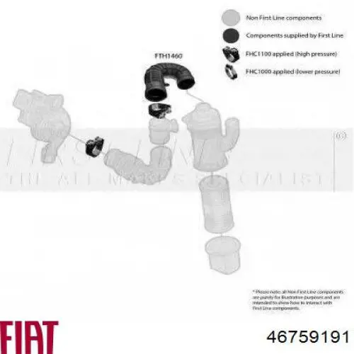 Cano derivado de ar, saída de filtro de ar Fiat/Alfa/Lancia 46759191 preço, a partir de 37,59 USD