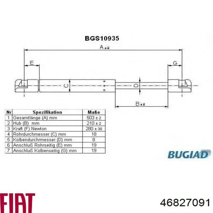 Amortecedor de tampa de porta-malas (de 3ª/5ª porta traseira) Fiat/Alfa/Lancia 46827091 preço, a partir de 22,54 USD
