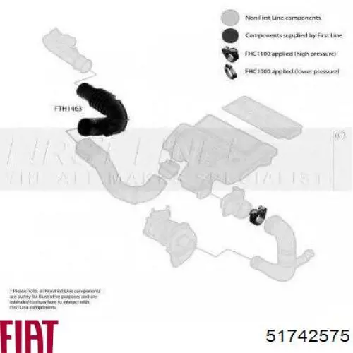51742575 Fiat/Alfa/Lancia Cano derivado de ar, entrada de filtro de ar