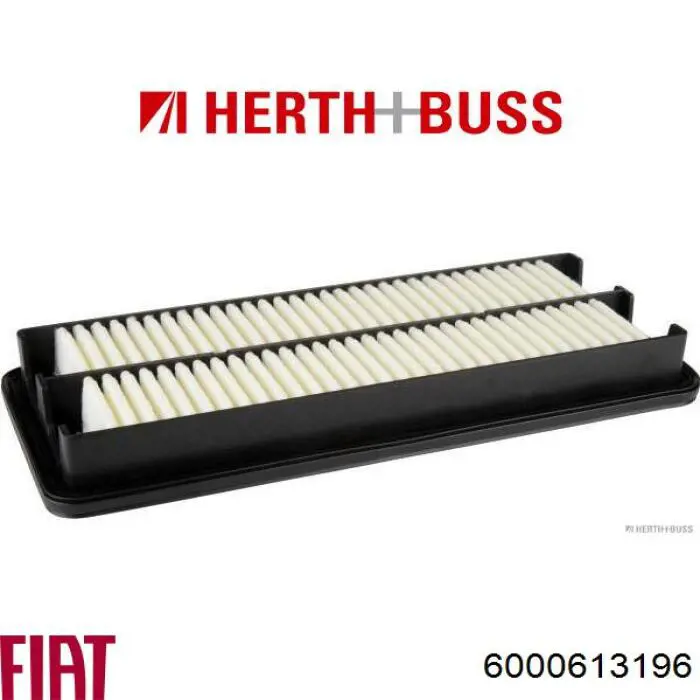 Filtro de salão Fiat/Alfa/Lancia 6000613196 preço, a partir de 32,68 USD