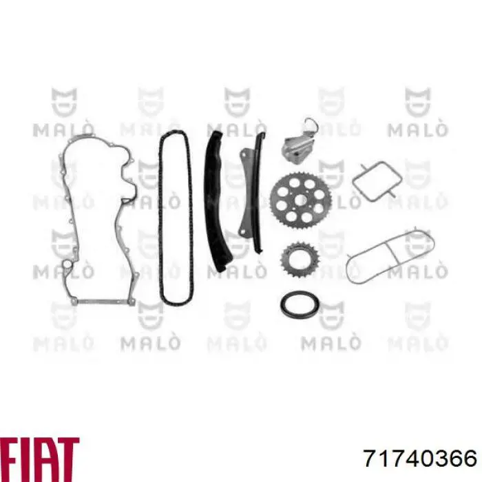 Vedante de receptor de óleo Peugeot/Citroen 102218 preço, a partir de 7,45 USD