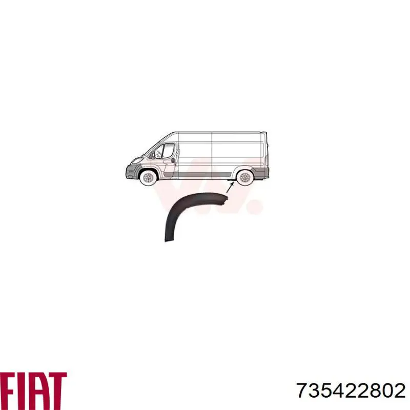 Expansor esquerdo (placa sobreposta) de arco do pára-lama traseiro Fiat/Alfa/Lancia 1307241070 preço, a partir de 74,91 USD