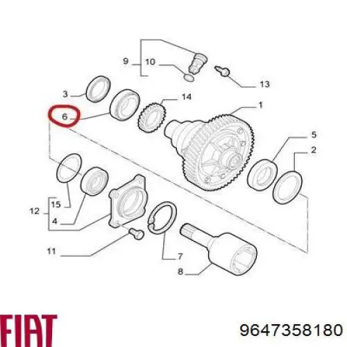 Mola de sincronizador da Caixa de Mudança Fiat/Alfa/Lancia 9647358180 preço, a partir de 8,77 USD