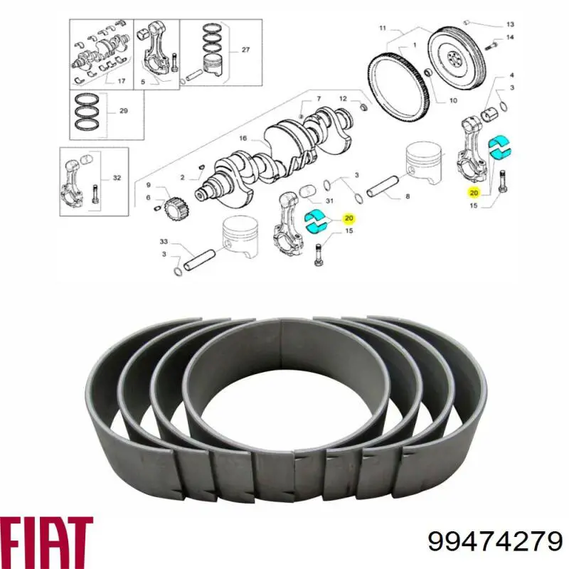 Folhas inseridas de cambota de biela, kit, padrão (STD) 99474279 Iveco