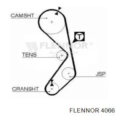 Correia do mecanismo de distribuição de gás 4066 Flennor