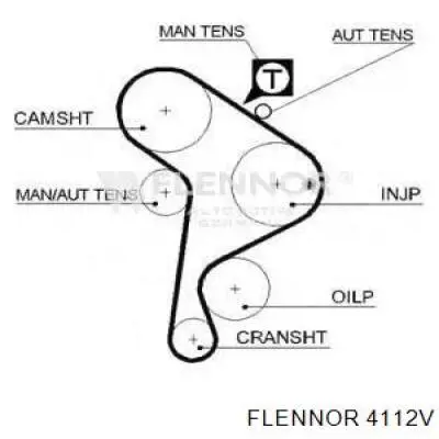 Correia do mecanismo de distribuição de gás 4112V Flennor
