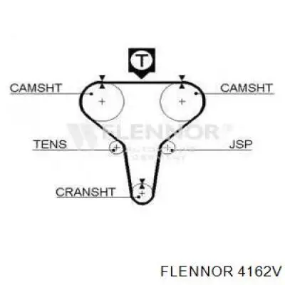 Correia do mecanismo de distribuição de gás 4162V Flennor