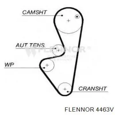 Correia do mecanismo de distribuição de gás 4463V Flennor