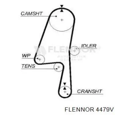Compre 4479V Flennor Correia do mecanismo de distribuição de gás