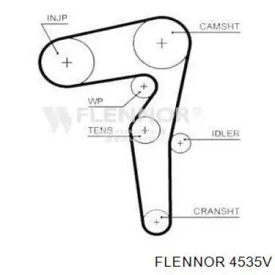 Correia do mecanismo de distribuição de gás Flennor 4535V preço, a partir de 52,27 USD
