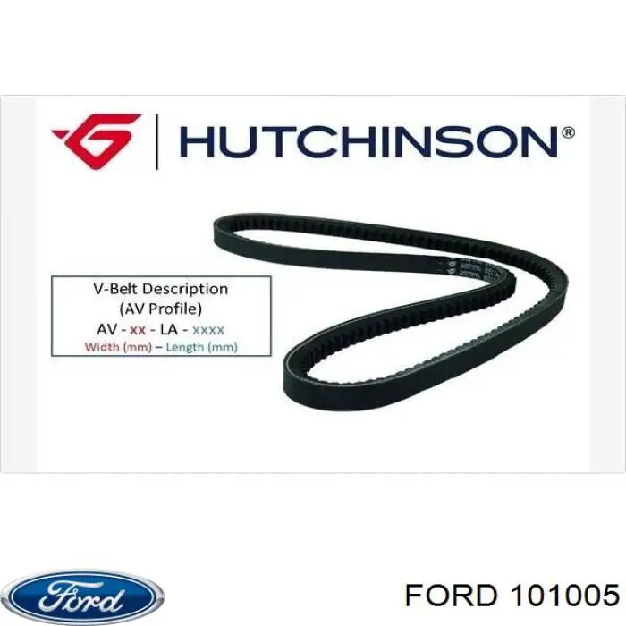 1010050 Ford Bucim de ligação de mudança