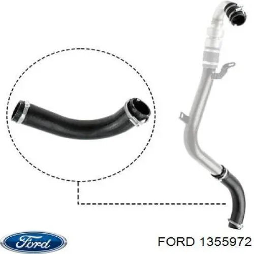 Mangueira (cano derivado) de intercooler Cautex 086799 preço, a partir de 33,23 USD