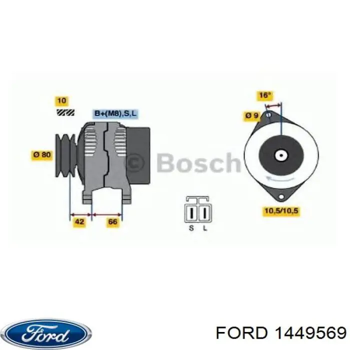 Gerador Ford 1449569 preço, a partir de 122,58 USD