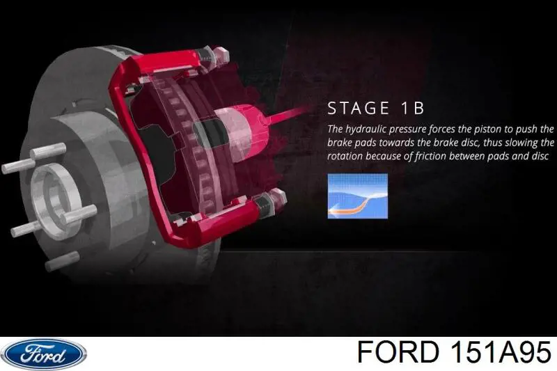 Compre 151A95 Ford Óleo para motor
