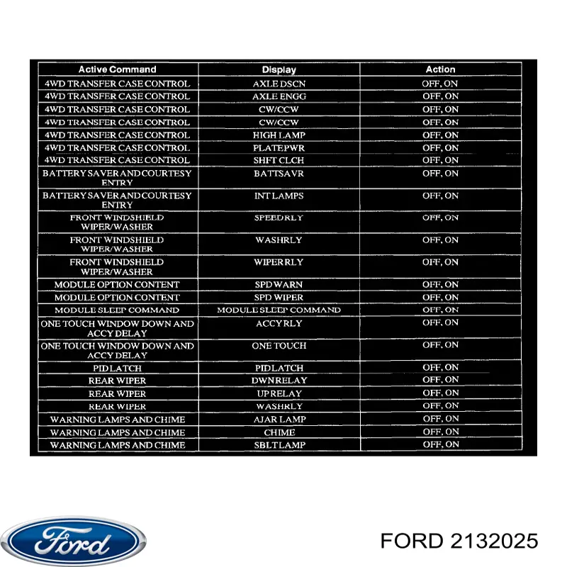 2132025 Ford Cabo do freio de estacionamento traseiro esquerdo