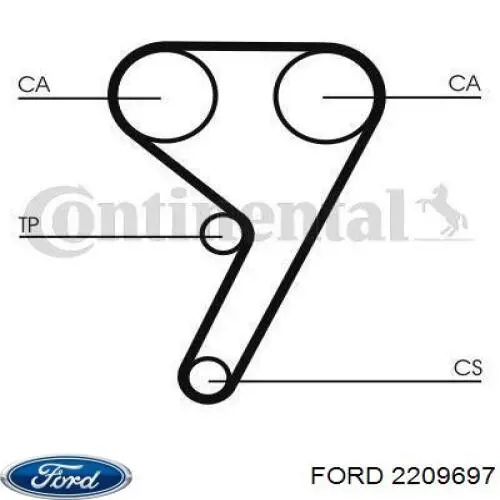 Compre 2209697 Ford Correia do mecanismo de distribuição de gás, kit