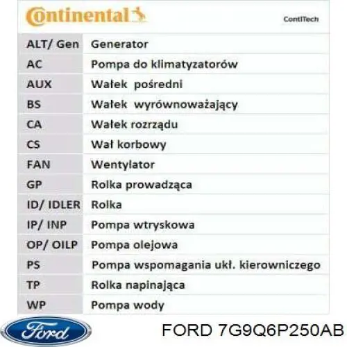 Compre 7G9Q6P250AB Ford Correia do mecanismo de distribuição de gás, kit