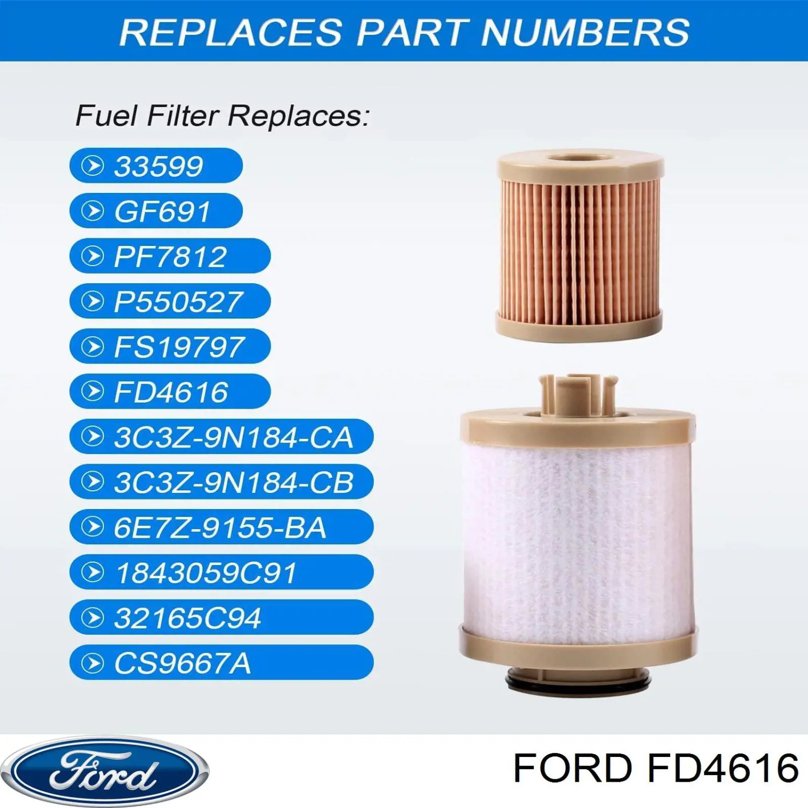 FD4616 Ford Filtro de combustível