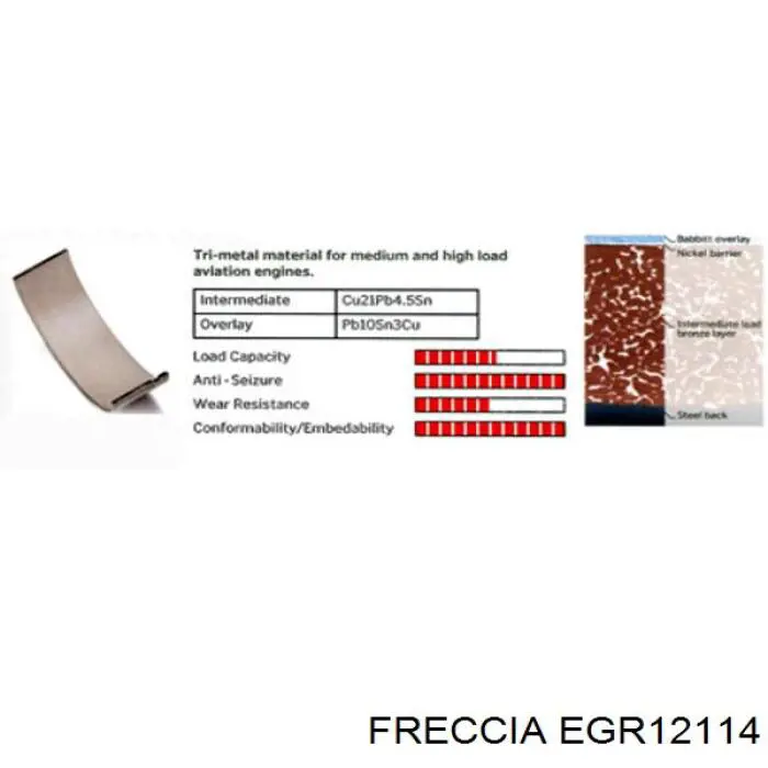 Radiador do sistema EGR de recirculação dos gases de escape NGK 94278 preço, a partir de 90,61 USD