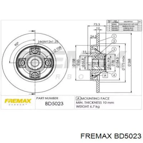 Disco do freio traseiro BD5023 Fremax