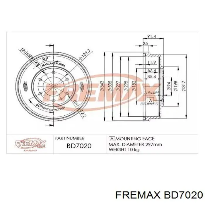 Tambor do freio traseiro BD7020 Fremax